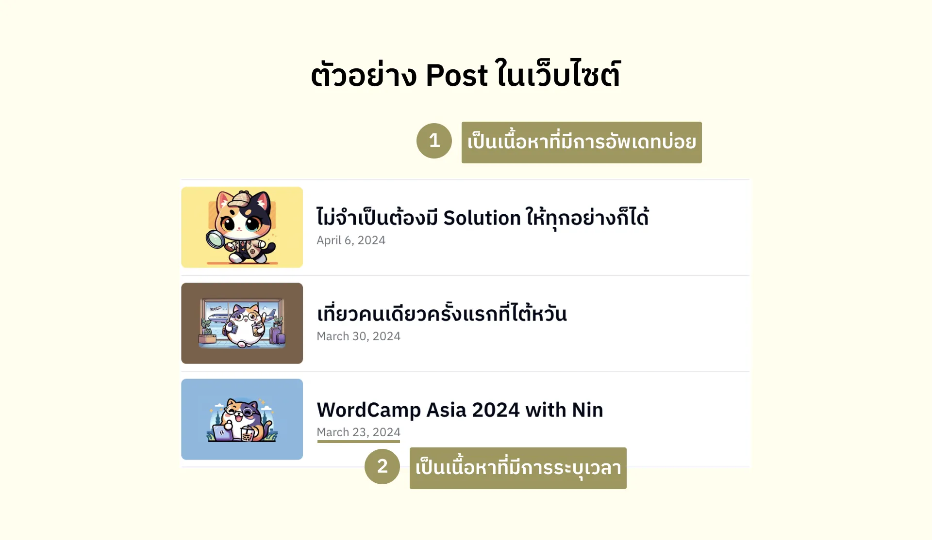 wordpress-post-example